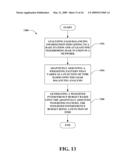 OPPORTUNISTIC UPLINK SCHEDULING diagram and image