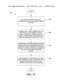 OPPORTUNISTIC UPLINK SCHEDULING diagram and image