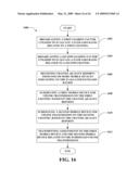 OPPORTUNISTIC UPLINK SCHEDULING diagram and image