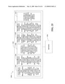 OPPORTUNISTIC UPLINK SCHEDULING diagram and image