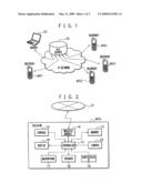 PTT SERVER, GATE APPARATUS, COMMUNICATION SYSTEM, PROGRAM AND COMMUNICATION METHOD diagram and image