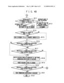 PTT SERVER, GATE APPARATUS, COMMUNICATION SYSTEM, PROGRAM AND COMMUNICATION METHOD diagram and image