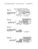 PACKET COMMUNICATION SYSTEM, PACKET COMMUNICATION METHOD, BASE STATION, MOBILE STATION, CONTROL DEVICE, AND PACKET COMMUNICATION PROGRAM diagram and image