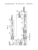 PACKET COMMUNICATION SYSTEM, PACKET COMMUNICATION METHOD, BASE STATION, MOBILE STATION, CONTROL DEVICE, AND PACKET COMMUNICATION PROGRAM diagram and image