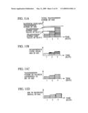 PACKET COMMUNICATION SYSTEM, PACKET COMMUNICATION METHOD, BASE STATION, MOBILE STATION, CONTROL DEVICE, AND PACKET COMMUNICATION PROGRAM diagram and image