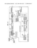 PACKET COMMUNICATION SYSTEM, PACKET COMMUNICATION METHOD, BASE STATION, MOBILE STATION, CONTROL DEVICE, AND PACKET COMMUNICATION PROGRAM diagram and image