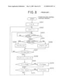 APPARATUS AND METHOD FOR TRANSMISSION POWER BALANCE ADJUSTMENT IN A MOBILE CELLULAR SYSTEM diagram and image