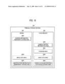 Terminal, Camera Unit, and Terminal Camera Unit System diagram and image