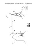 System and Method for Installatin of a Wireless Connection diagram and image