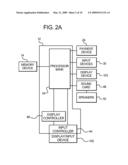 GAMING SYSTEM HAVING USER INTERFACE WITH UPLOADING AND DOWNLOADING CAPABILITY diagram and image