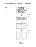 Multi-Level Progressive Jackpot Gaming Systems and Methods diagram and image