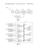 METHODS, APPARATUS, AND SYSTEMS TO CUSTOM FIT GOLF CLUBS diagram and image