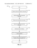 METHODS, APPARATUS, AND SYSTEMS TO CUSTOM FIT GOLF CLUBS diagram and image