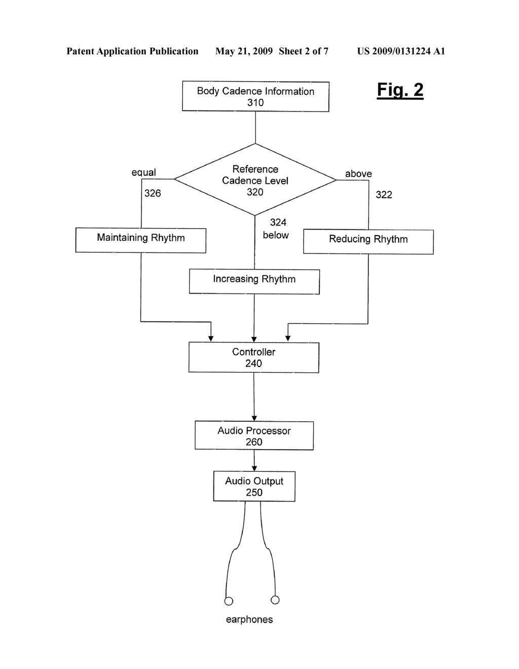 Performance Monitoring Apparatus - diagram, schematic, and image 03