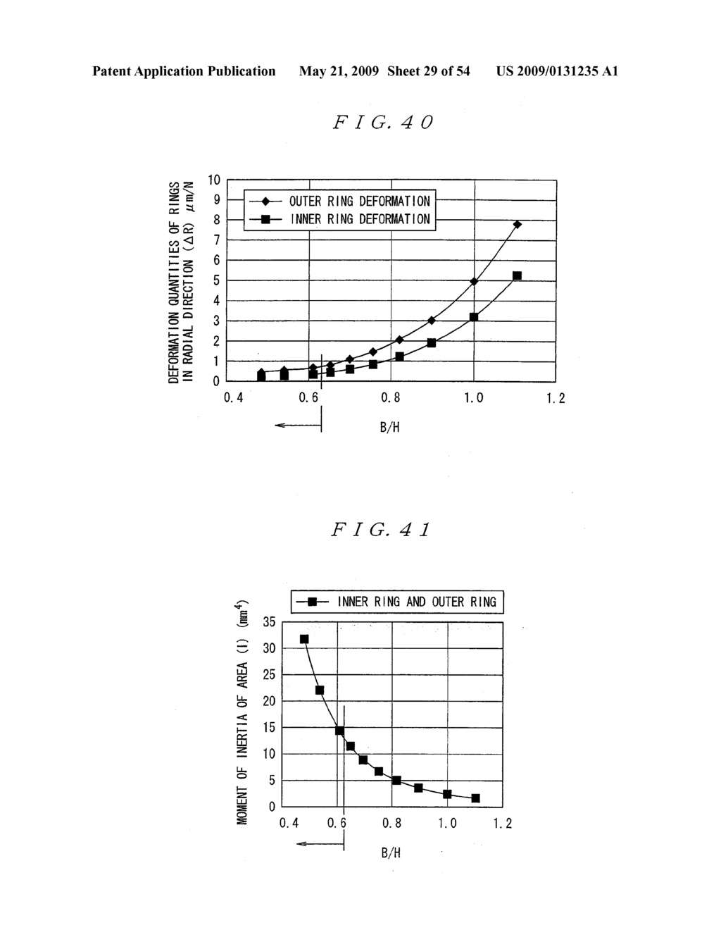 Ball Bearing for Spindle Turning Device of Machine Tool and Spindle Turning Device of Machine Tool Using the Same - diagram, schematic, and image 30