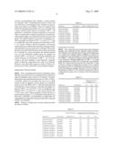 PURIFICATION CATALYST FOR EXHAUST GAS, PRODUCTION METHOD THEREFOR, AND PURIFICATION CATALYST EQUIPMENT FOR EXHAUST GAS diagram and image