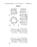 Nucleic Acid-Like Proteins diagram and image