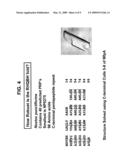 Nucleic Acid-Like Proteins diagram and image