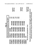 Nucleic Acid-Like Proteins diagram and image