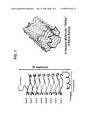 Nucleic Acid-Like Proteins diagram and image