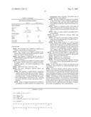 Nucleic Acid-Like Proteins diagram and image