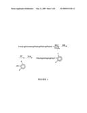 FURIN INHIBITORS diagram and image