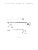 FURIN INHIBITORS diagram and image