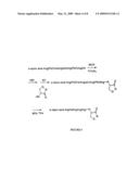 FURIN INHIBITORS diagram and image