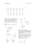 FURIN INHIBITORS diagram and image