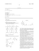 FURIN INHIBITORS diagram and image