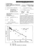 ANESTHESIA AROUSAL COMPOSITION diagram and image