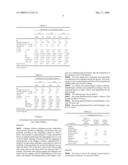 ANESTHESIA AROUSAL COMPOSITION diagram and image