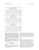 ANESTHESIA AROUSAL COMPOSITION diagram and image