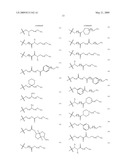 Nitrosated and/or nitrosylated compounds, compositions and methods of use diagram and image