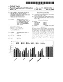 miR-15, miR-26, miR-31, miR-145, miR-147, miR-188, miR-215, miR-216, miR-331, mmu-miR-292-3P REGULATED GENES AND PATHWAYS AS TARGETS FOR THERAPEUTIC INTERVENTION diagram and image