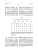 miR-15, miR-26, miR-31, miR-145, miR-147, miR-188, miR-215, miR-216, miR-331, mmu-miR-292-3P REGULATED GENES AND PATHWAYS AS TARGETS FOR THERAPEUTIC INTERVENTION diagram and image