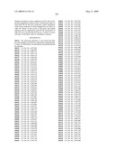 miR-15, miR-26, miR-31, miR-145, miR-147, miR-188, miR-215, miR-216, miR-331, mmu-miR-292-3P REGULATED GENES AND PATHWAYS AS TARGETS FOR THERAPEUTIC INTERVENTION diagram and image