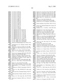 miR-15, miR-26, miR-31, miR-145, miR-147, miR-188, miR-215, miR-216, miR-331, mmu-miR-292-3P REGULATED GENES AND PATHWAYS AS TARGETS FOR THERAPEUTIC INTERVENTION diagram and image