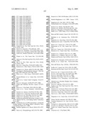 miR-15, miR-26, miR-31, miR-145, miR-147, miR-188, miR-215, miR-216, miR-331, mmu-miR-292-3P REGULATED GENES AND PATHWAYS AS TARGETS FOR THERAPEUTIC INTERVENTION diagram and image