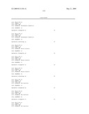 miR-15, miR-26, miR-31, miR-145, miR-147, miR-188, miR-215, miR-216, miR-331, mmu-miR-292-3P REGULATED GENES AND PATHWAYS AS TARGETS FOR THERAPEUTIC INTERVENTION diagram and image