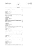 miR-15, miR-26, miR-31, miR-145, miR-147, miR-188, miR-215, miR-216, miR-331, mmu-miR-292-3P REGULATED GENES AND PATHWAYS AS TARGETS FOR THERAPEUTIC INTERVENTION diagram and image