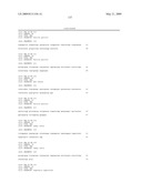 miR-15, miR-26, miR-31, miR-145, miR-147, miR-188, miR-215, miR-216, miR-331, mmu-miR-292-3P REGULATED GENES AND PATHWAYS AS TARGETS FOR THERAPEUTIC INTERVENTION diagram and image