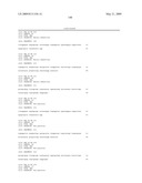 miR-15, miR-26, miR-31, miR-145, miR-147, miR-188, miR-215, miR-216, miR-331, mmu-miR-292-3P REGULATED GENES AND PATHWAYS AS TARGETS FOR THERAPEUTIC INTERVENTION diagram and image