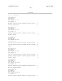 miR-15, miR-26, miR-31, miR-145, miR-147, miR-188, miR-215, miR-216, miR-331, mmu-miR-292-3P REGULATED GENES AND PATHWAYS AS TARGETS FOR THERAPEUTIC INTERVENTION diagram and image