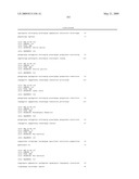 miR-15, miR-26, miR-31, miR-145, miR-147, miR-188, miR-215, miR-216, miR-331, mmu-miR-292-3P REGULATED GENES AND PATHWAYS AS TARGETS FOR THERAPEUTIC INTERVENTION diagram and image