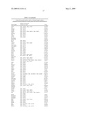 miR-15, miR-26, miR-31, miR-145, miR-147, miR-188, miR-215, miR-216, miR-331, mmu-miR-292-3P REGULATED GENES AND PATHWAYS AS TARGETS FOR THERAPEUTIC INTERVENTION diagram and image