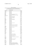 miR-15, miR-26, miR-31, miR-145, miR-147, miR-188, miR-215, miR-216, miR-331, mmu-miR-292-3P REGULATED GENES AND PATHWAYS AS TARGETS FOR THERAPEUTIC INTERVENTION diagram and image