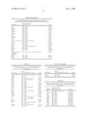 miR-15, miR-26, miR-31, miR-145, miR-147, miR-188, miR-215, miR-216, miR-331, mmu-miR-292-3P REGULATED GENES AND PATHWAYS AS TARGETS FOR THERAPEUTIC INTERVENTION diagram and image