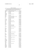 miR-15, miR-26, miR-31, miR-145, miR-147, miR-188, miR-215, miR-216, miR-331, mmu-miR-292-3P REGULATED GENES AND PATHWAYS AS TARGETS FOR THERAPEUTIC INTERVENTION diagram and image