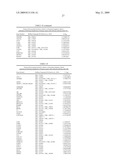 miR-15, miR-26, miR-31, miR-145, miR-147, miR-188, miR-215, miR-216, miR-331, mmu-miR-292-3P REGULATED GENES AND PATHWAYS AS TARGETS FOR THERAPEUTIC INTERVENTION diagram and image